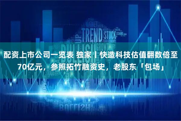配资上市公司一览表 独家丨快造科技估值翻数倍至70亿元，参照拓竹融资史，老股东「包场」